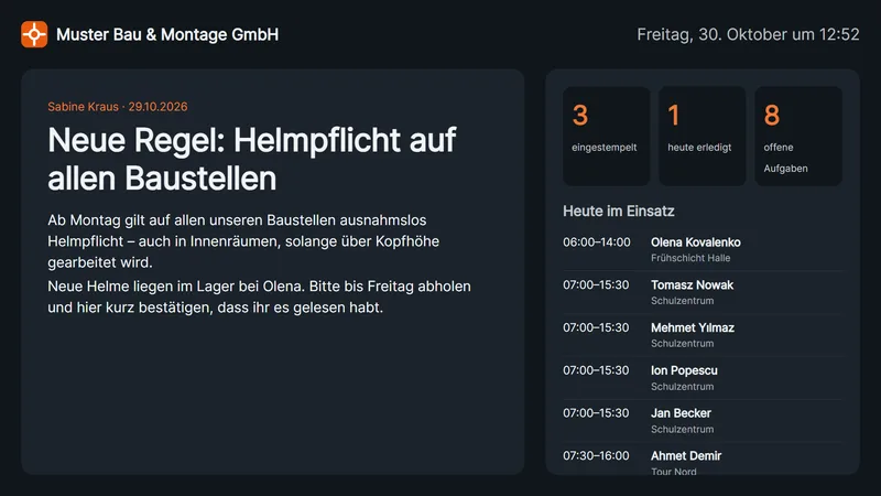 Hallen-Bildschirm mit Neuigkeit, Kennzahlen und heutigen Einsätzen