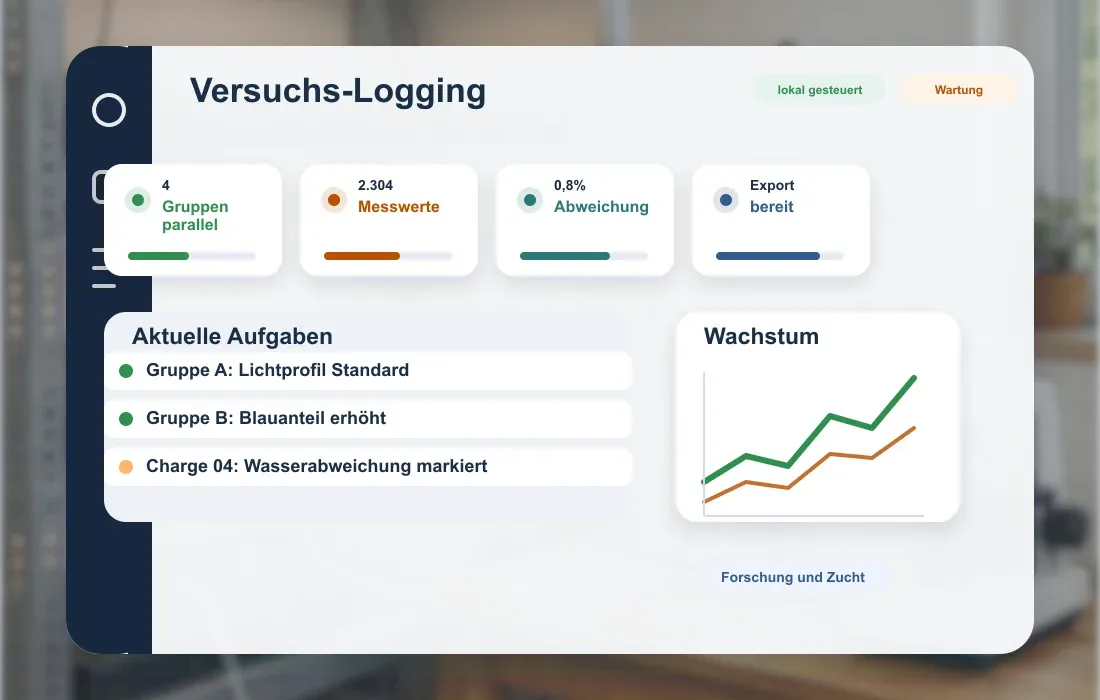 Versuchs-Logging für Forschung und Zucht