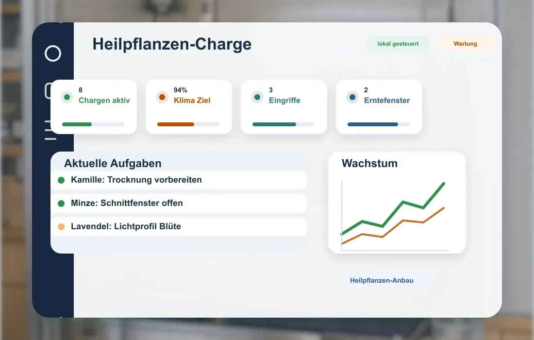 Heilpflanzen-Charge für Heilpflanzen-Anbau