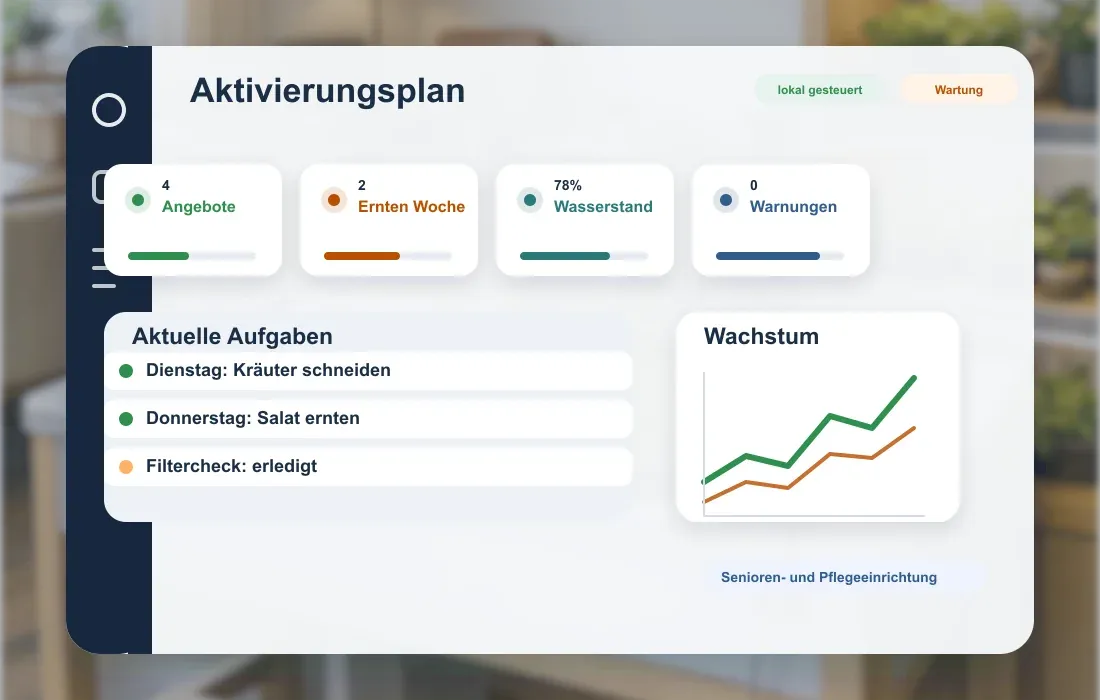 Aktivierungsplan für Senioren- und Pflegeeinrichtung